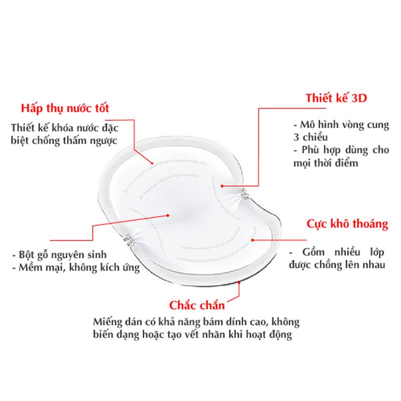 Miếng lót thấm sữa CMBear bịch 108 miếng tiết kiệm