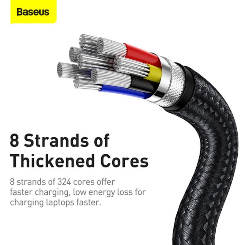 Cáp sạc siêu nhanh Baseus Cafule Series Metal Data Cable Type-C to Type-C (100W) CATJK