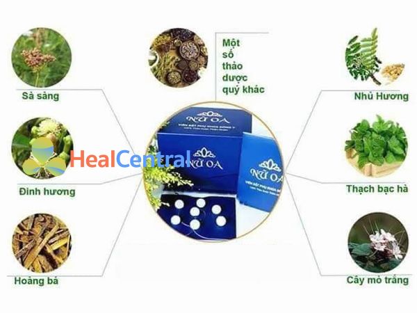 1 viên đặt Phụ Khoa Nữ Oa Thăng Hoa Cảm Xúc