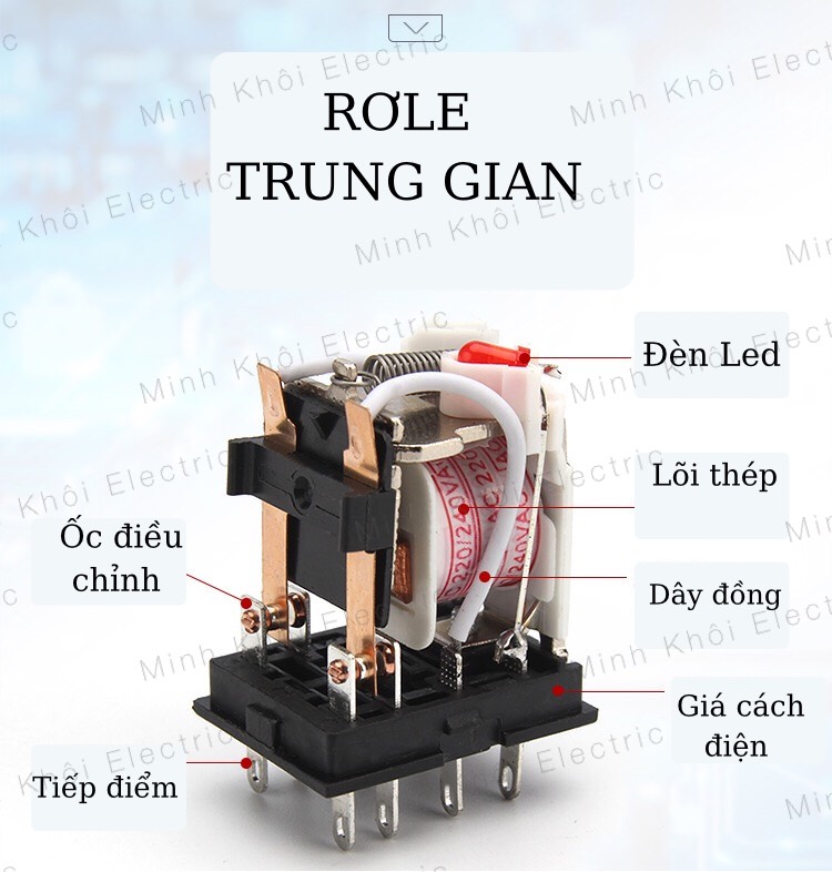 Rơ le trung gian Chint 8 và 14 chân kèm đế,relay Chint 220V,24V,12V, relay trung gian chint, ro le trung gian