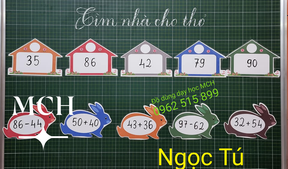 Đồ dùng dạy học MCH - Sét Bộ Thỏ tìm Nhà .