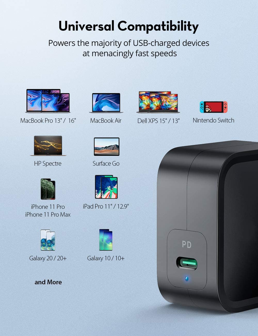 Củ Sạc Ravpower RP-PC112 - 1cổng Usb-c 61W PD 3.0 - Công Nghệ GaN