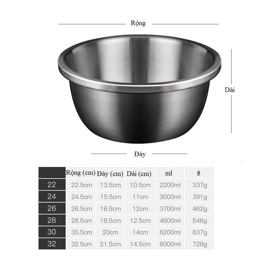 [HCM][HÀNG INOX 304] Thau Sâu Inox 304 Hàng Cao Cấp size 24cm