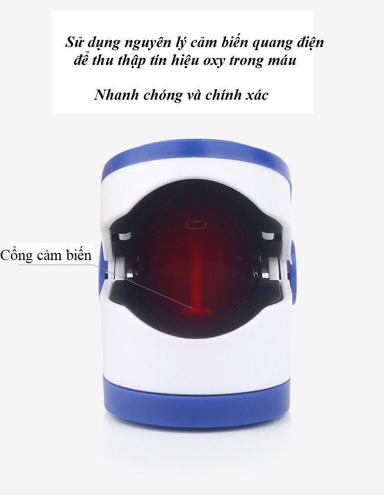 Máy Đo Nồng Độ Oxy Trong Máu Spo2 Và Nhịp Tim