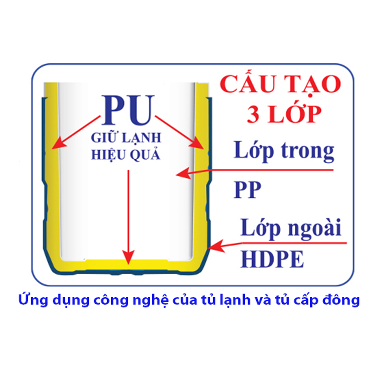 BÌNH ĐÁ GIỮ NHIỆT NẮP BẬT TÝ LIÊN 1.5L (HÀNG KHUYẾN MÃI)