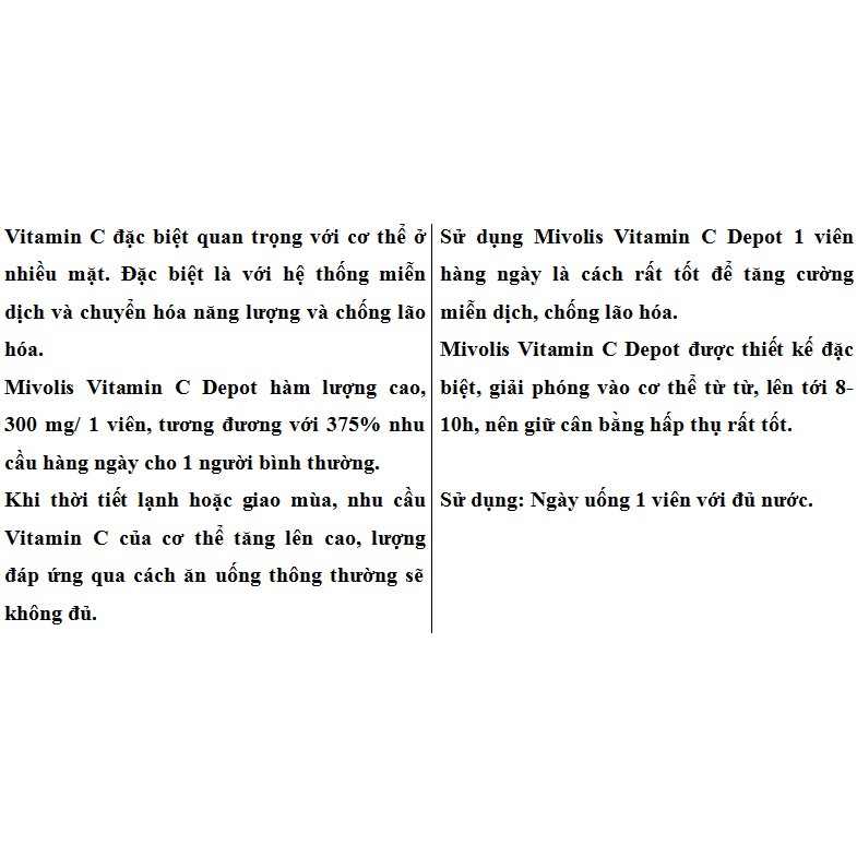 Hàng Đức Vitamin C Mivolis hộp 40 viên