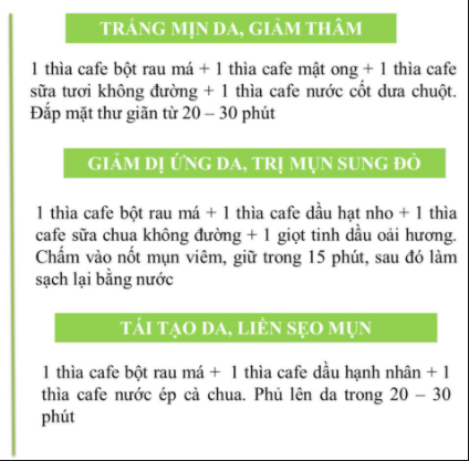 [HCM]Bột Rau Má Nguyên Chất - Ngừa mụn thâm(50gr~100gr)