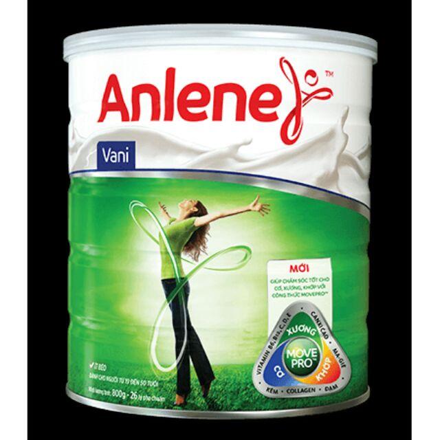 Anlene cho người từ 19 đến 45