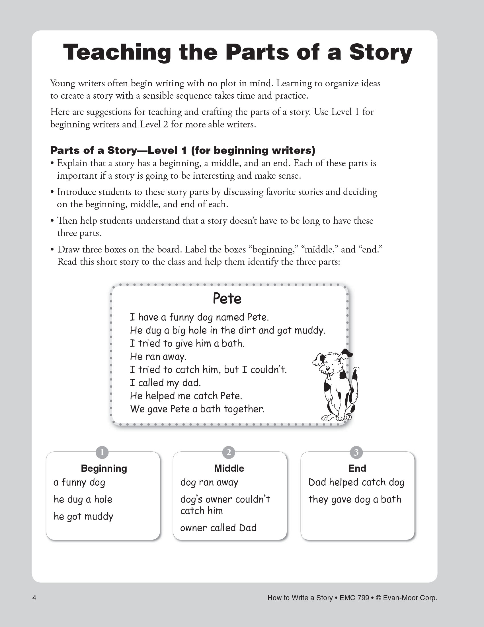 How to write a story grade 1-3 (Sách đen trắng)