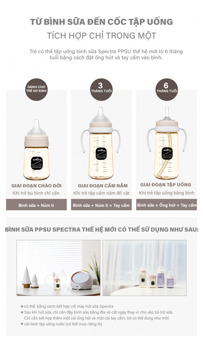 Bình sữa PPSU cổ rộng Spectra 260ml núm size M /L/ LL