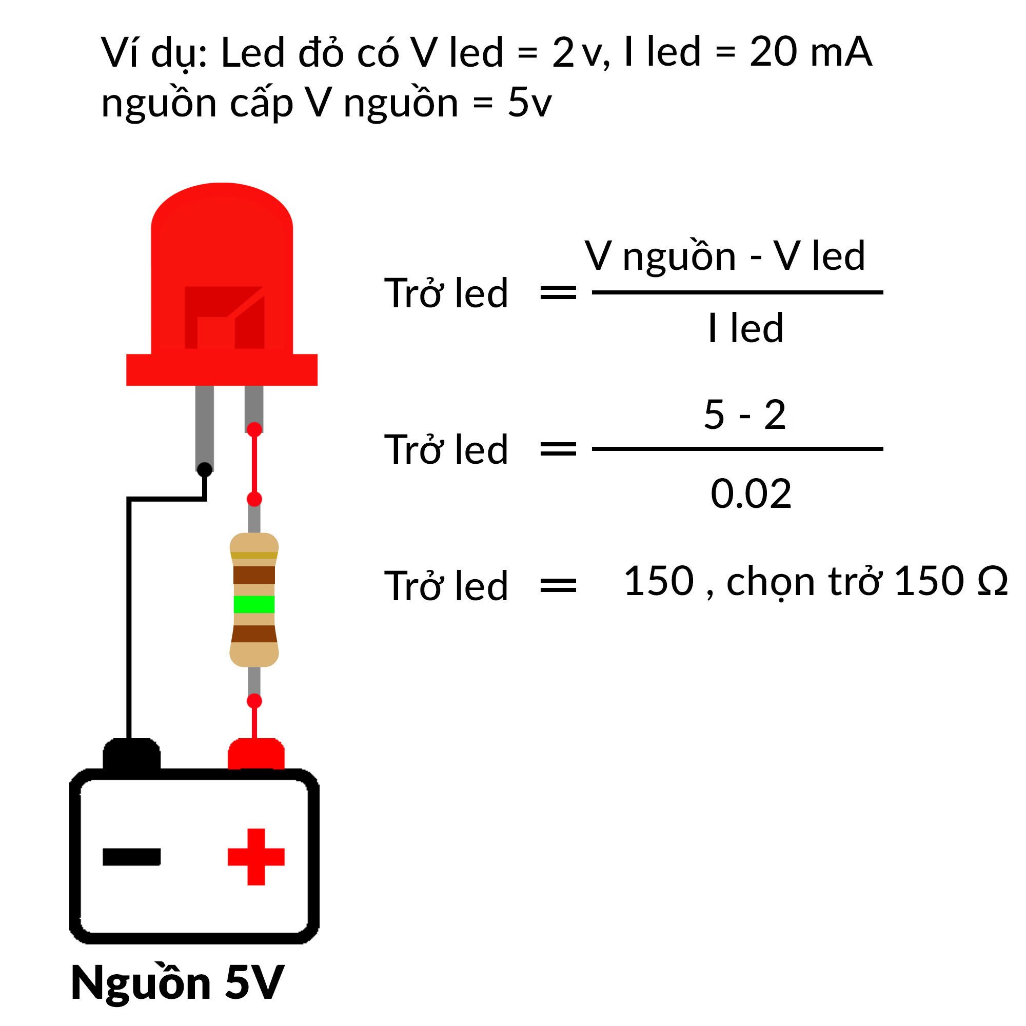 Led đục 5mm Xanh lá (50 con)