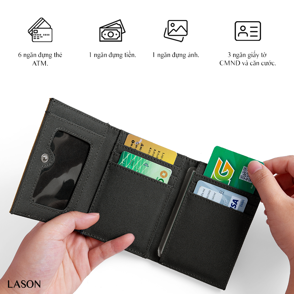 Ví DOLANTO BRAND® Flap Wallet