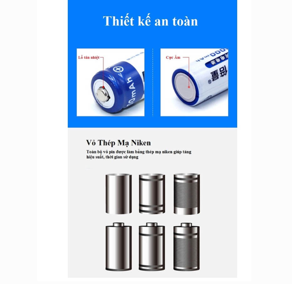 Bộ 04 Pin Sạc AA 1200mAh Doublepow (Hàng Chính Hãng)