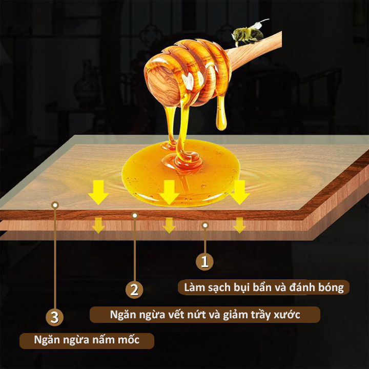 Dầu Sáp ong lau mới đồ gỗ Beewax