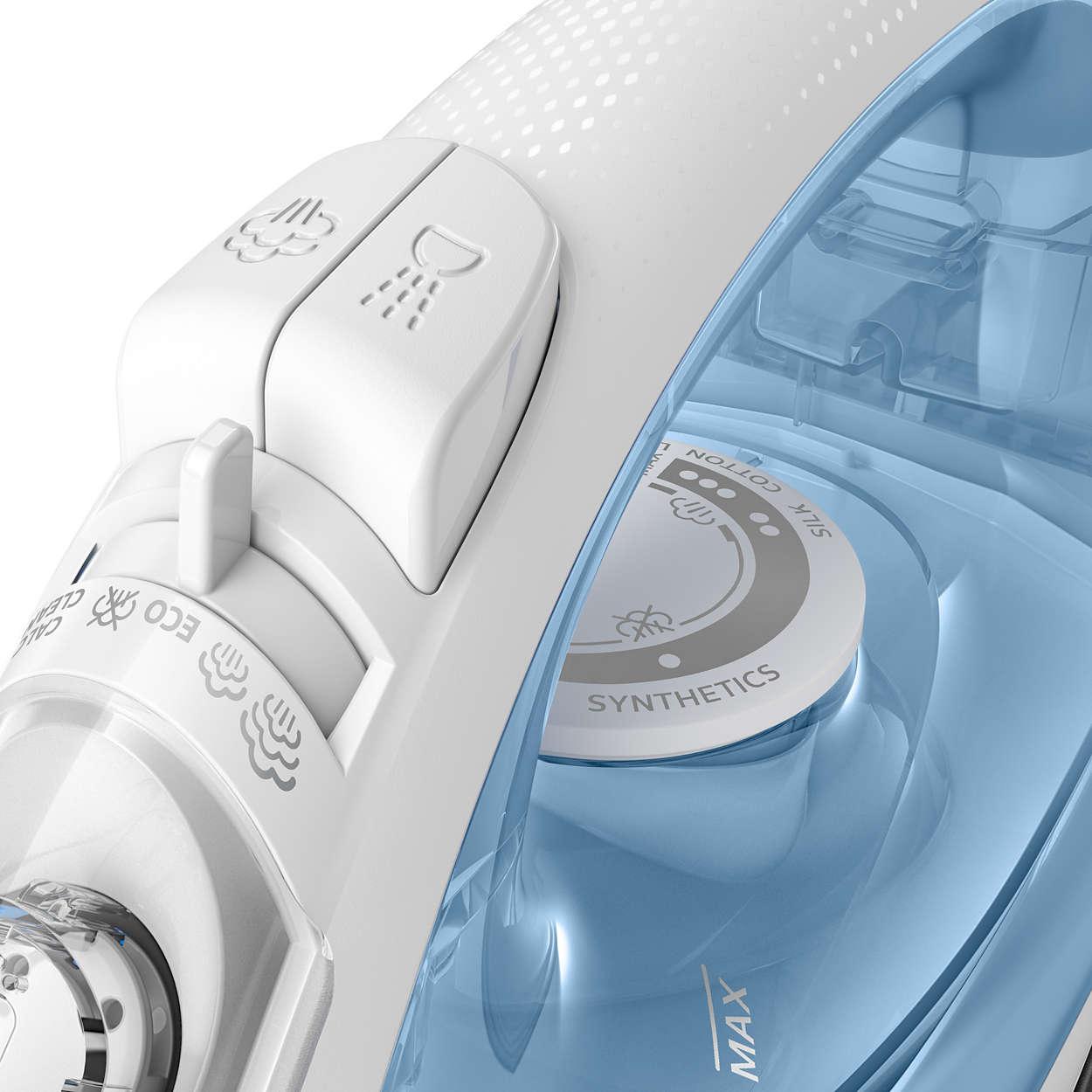 Bàn Ủi Hơi Nước Philips GC1740 ( 2000W )