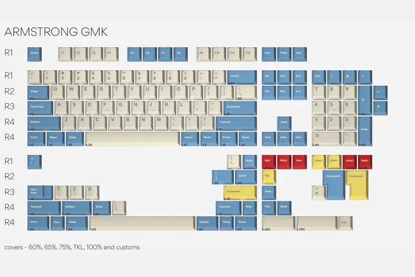 【美品】GMK Godspeed Armstrong Kit+Novelties Set keycap GMK GODSPEED chính hãng nguyên seal Set Keycap Gmk Với