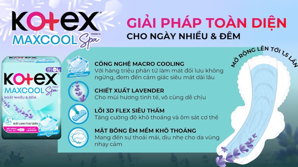Combo 4 Gói Băng Vệ Sinh Kotex Max Cool Spa Siêu Mỏng Cánh 20 Miếng