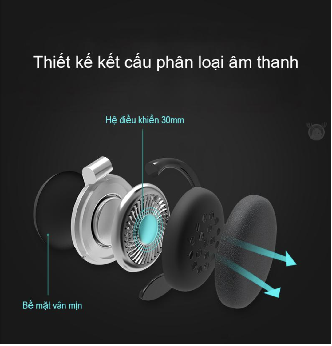 - Thiết kế tai nghe on-ear LIZU-