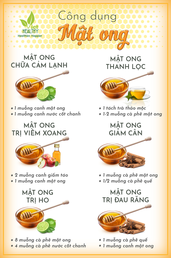 Mật ong tinh khiết Viet Healthy 500ml