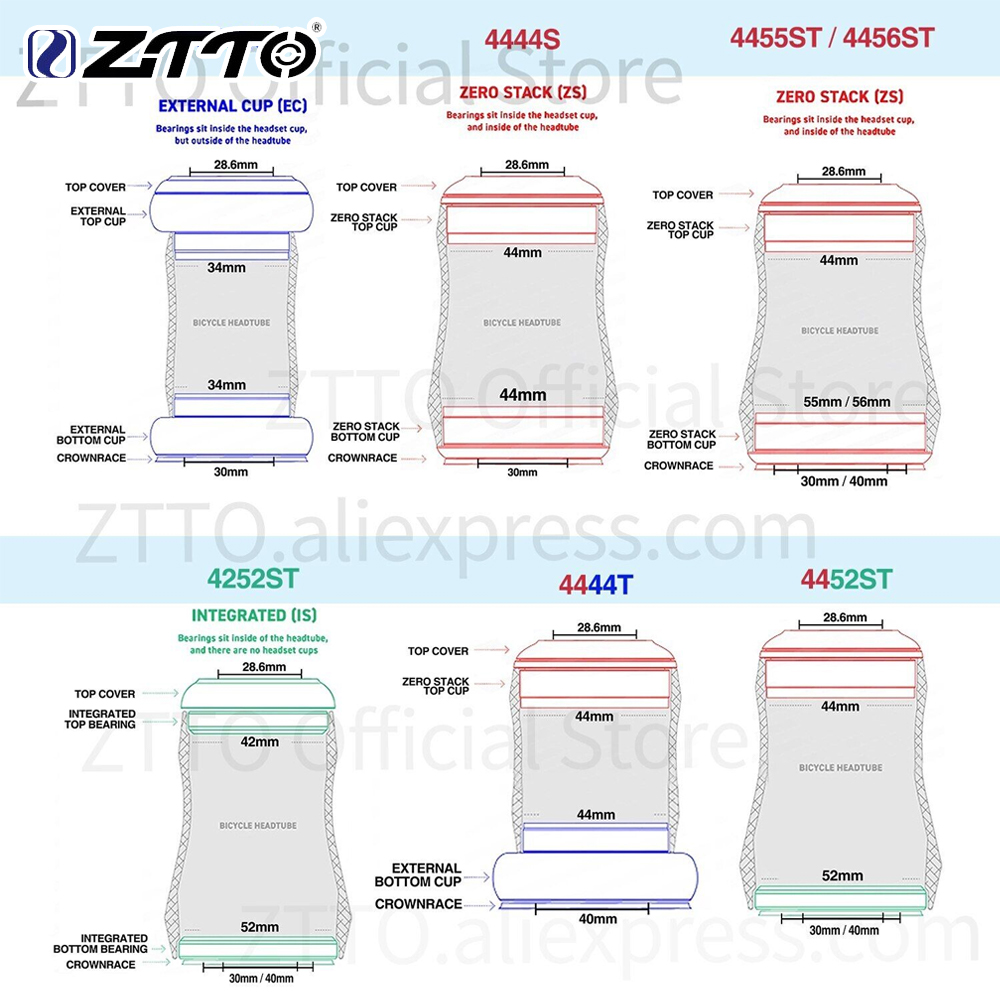 Chén cổ bát phốt thả bạc đạn xe đạp ZiTTO 42/52mm
