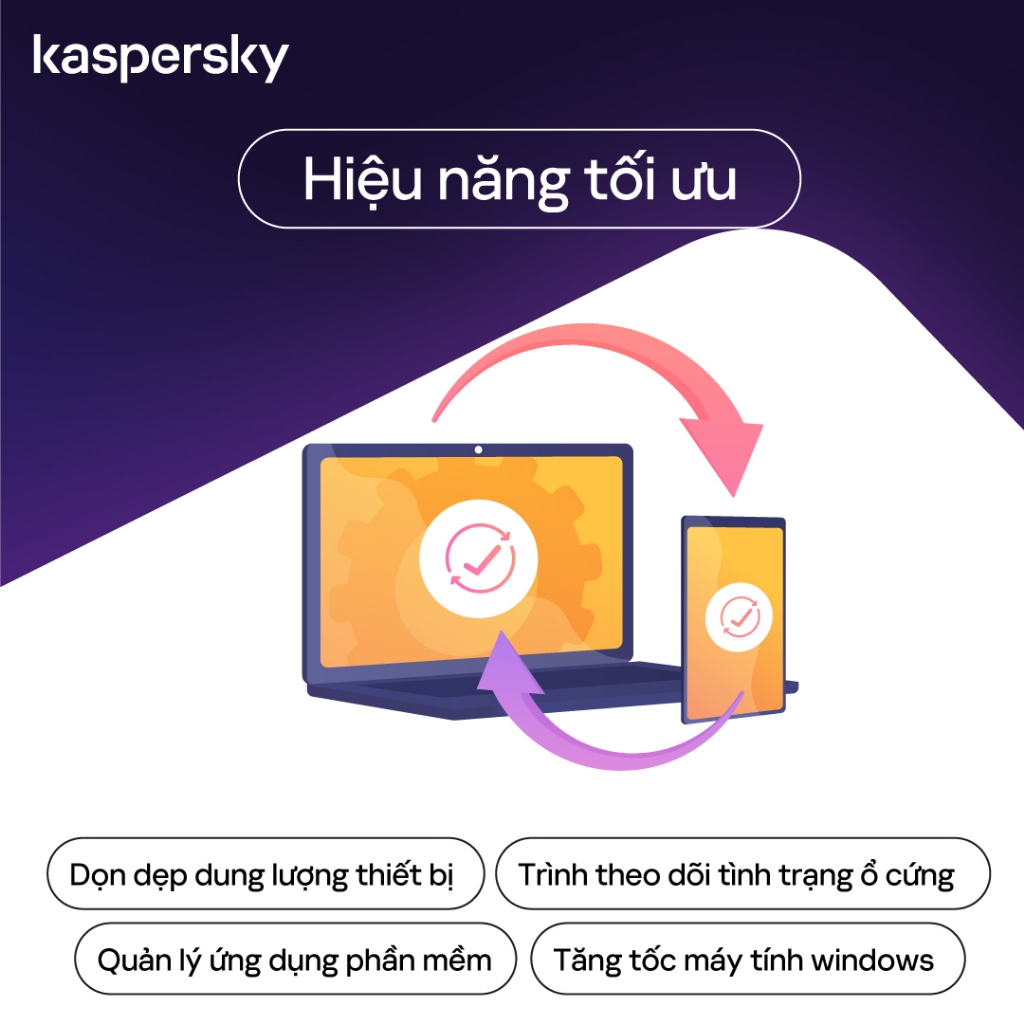Phong Thư ( mã code Kaspersky Total Security 01 máy )