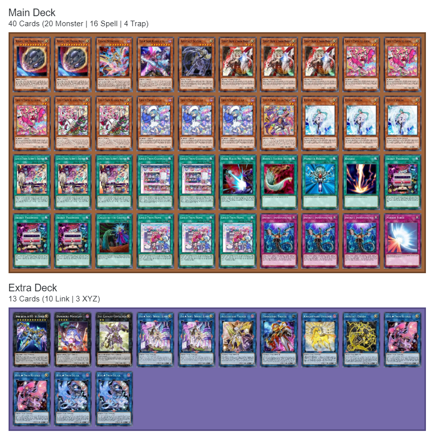 Bài In Tiếng Việt - Bộ bài Yugioh - Custom Deck - Evil★Twin Deck