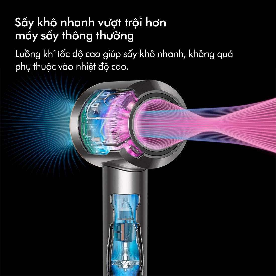 [TỪ 20H 6.7: Voucher Tích lũy 800K] Máy sấy tóc Dyson Supersonic ™ HD15 (Ceramic Pop)