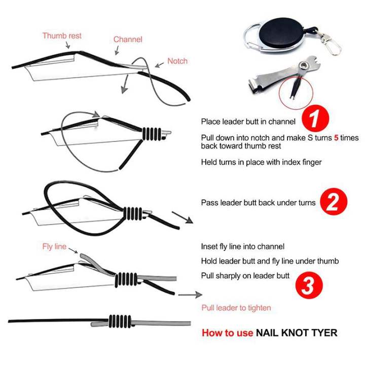 tie fast nail knot