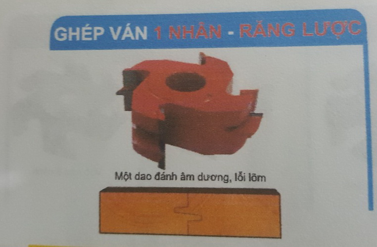 MŨI PHAY TUPY GHÉP VÁN RĂNG LƯỢC CAO 15MM