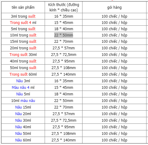 Chai - lọ thủy tinh 2ml - 3ml - 5ml - 10ml - 20ml - 30ml- 40ml-50ml-60ml
