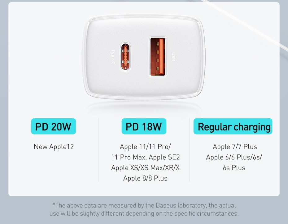 Cốc sạc nhanh siêu nhỏ gọn Baseus Compact Quick Charger 20W (USB + Type C Dual Port, 20W PD/QC 3.0 Multi Quick Charge Support)