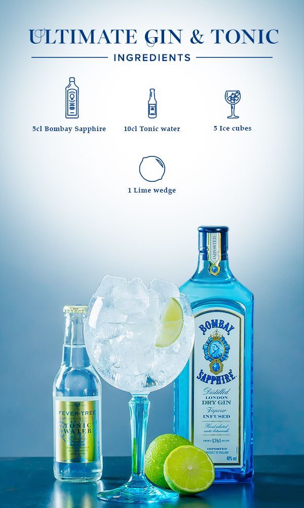 RƯỢU GIN BOMBAY SAPPHIRE
