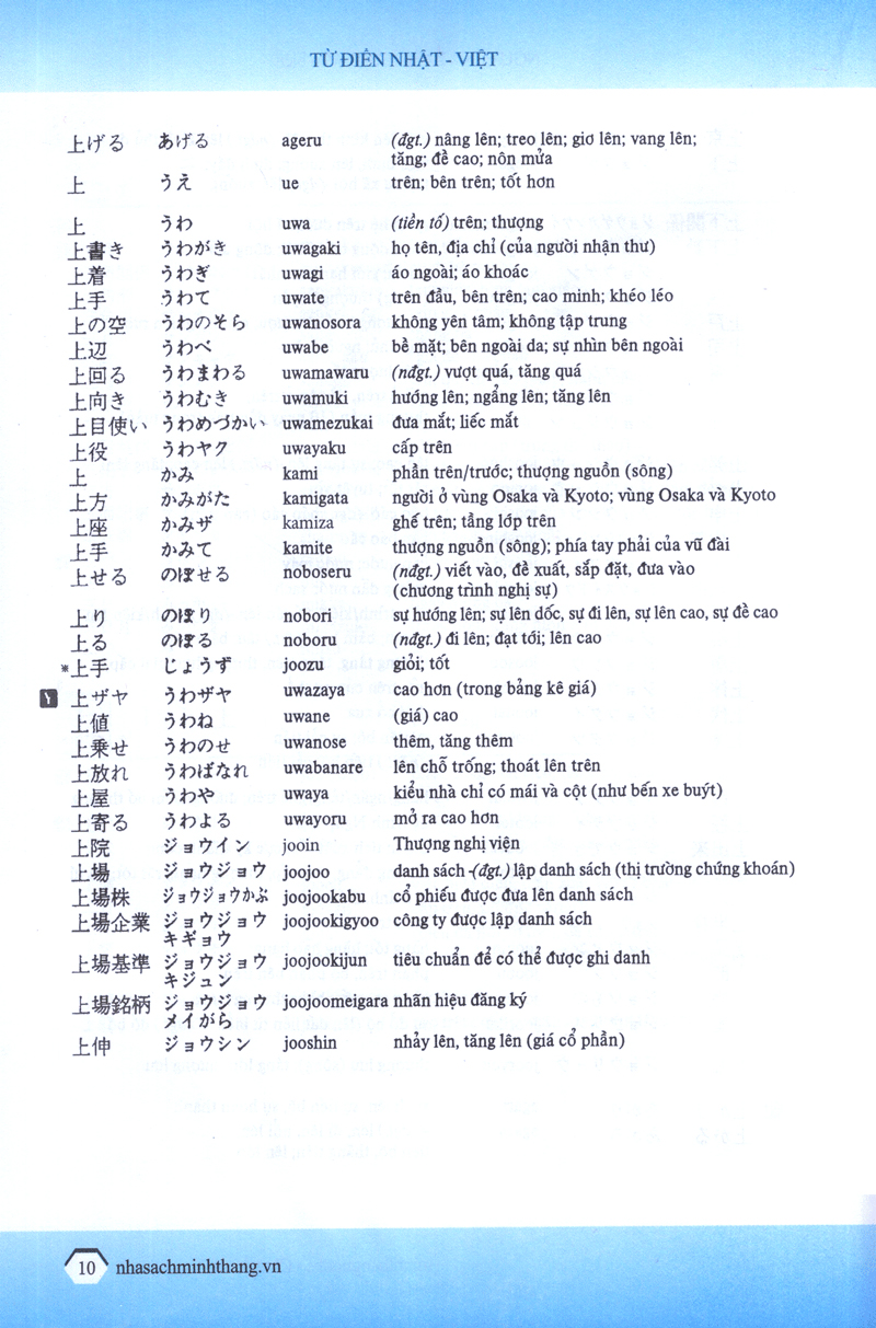 Fahasa - Từ Điển Nhật - Việt