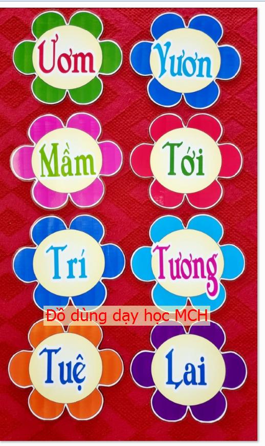 (Đồ dùng dạy học MCH) Khẩu hiệu trang trí lớp học A4, A3.