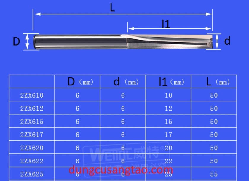 Dao phay 2 ME thẳng Weitol cốt 6mm ( Dao phay / Dao cắt gỗ, nhựa, nhôm và vật liệu mềm) / Dao phay thẳng cốt 6mm