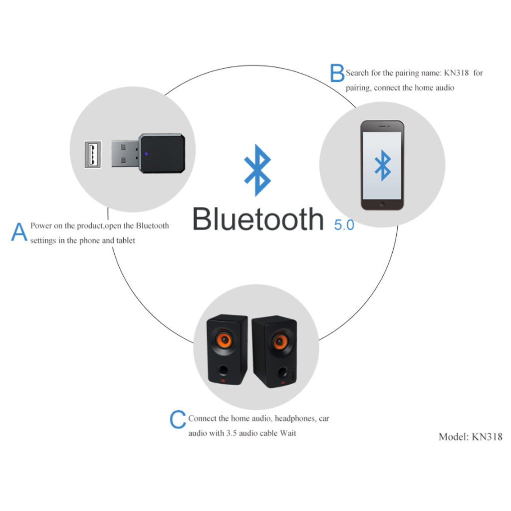 Thiết bị thu và phát nhạc Bluetooth