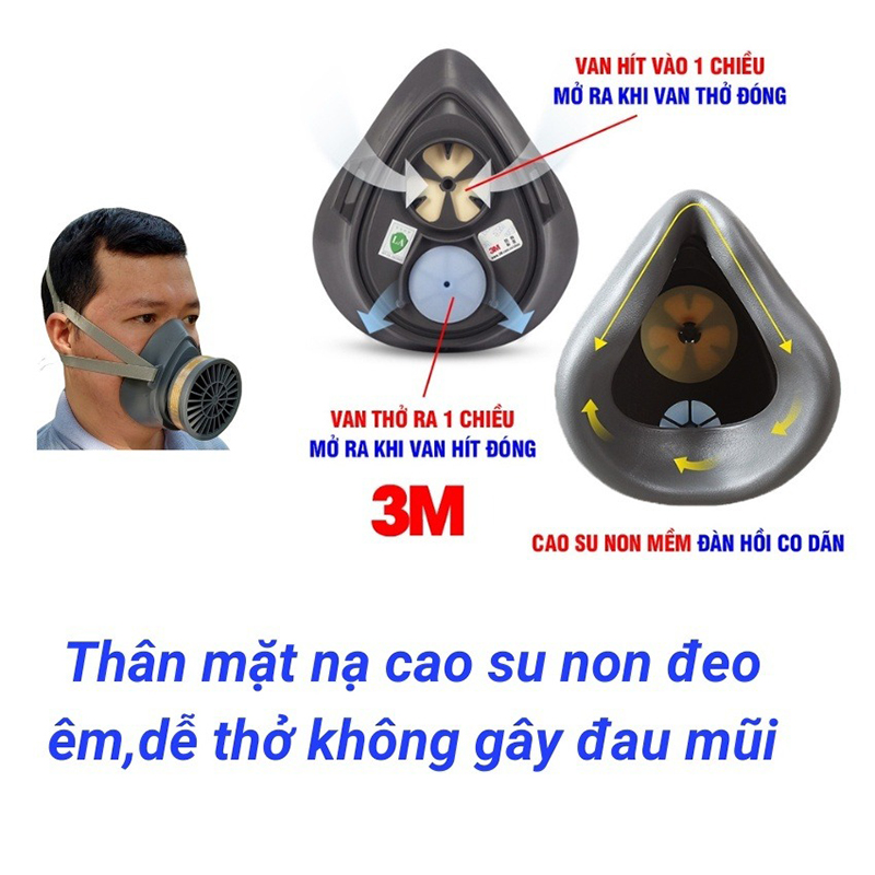 Mặt Nạ Phòng Độc,Chống Độc 3700 Dùng Để Phun Sơn,Chống Hóa Chất