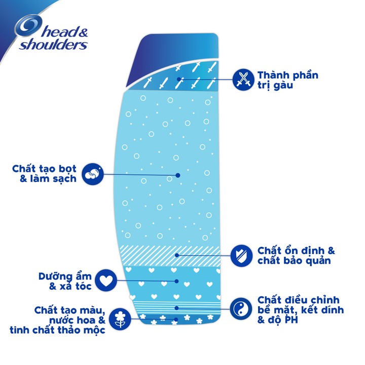 Dầu gội Head&Shoulders Bạc hà chai trung 350ml