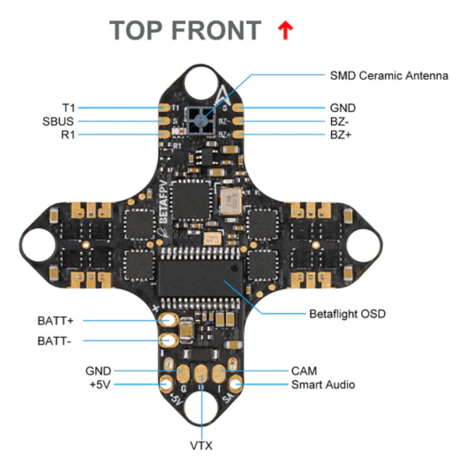 Mạch F4 1S 5A AIO Brushless Flight Controller (ELRS 2.4G) cho drone Meteor65/75