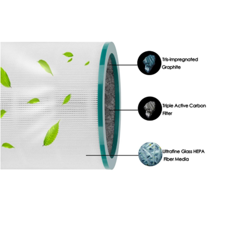 Replacement Air Purifier Filter for Dyson Tp00 Tp02 Tp03 AM11 BP01 Tower Purifier Pure Cool Link