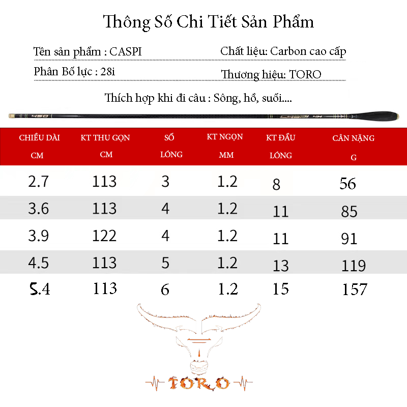 Cần Câu Tay TORO CASPI 4H Chính Hãng