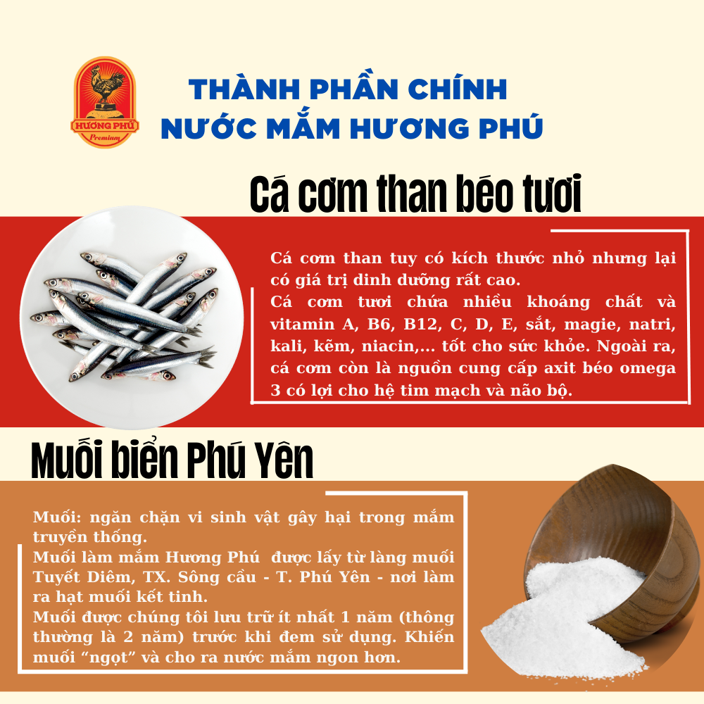 Nước mắm cá cơm Hương Phú 20 độ đạm 500ML