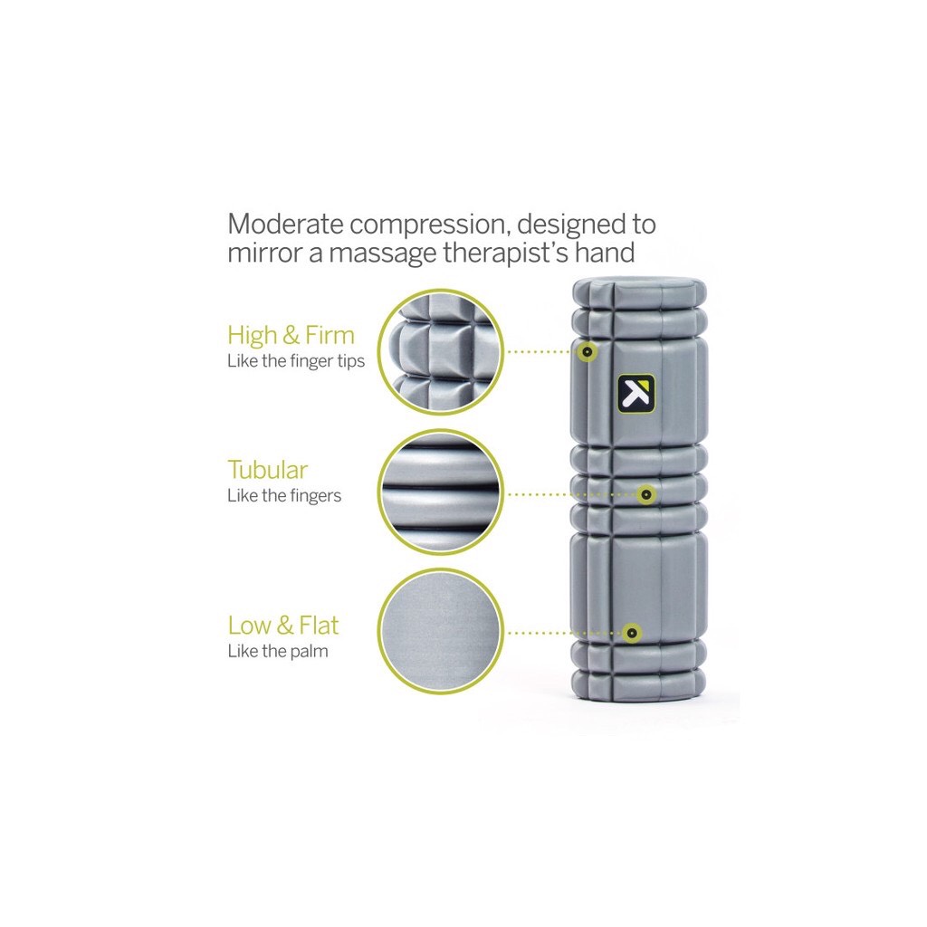 Dụng Cụ Căng Cơ Triggerpoint Core Mini