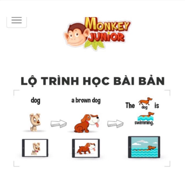 Monkey Junior TRỌN ĐỜI - Phần mềm đa ngôn ngữ cho trẻ em