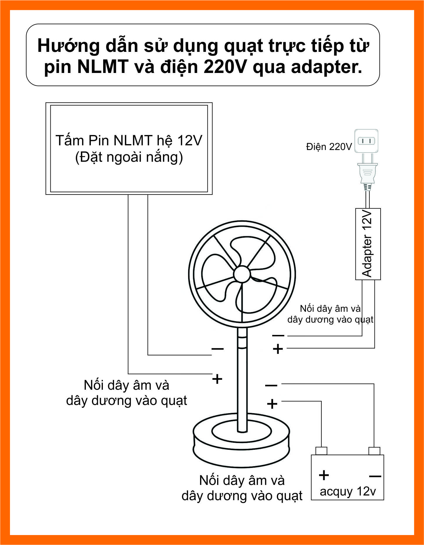 Quạt Kẹp Bình 12V Công Nghiệp B3 - 3 Tốc Độ Gió.