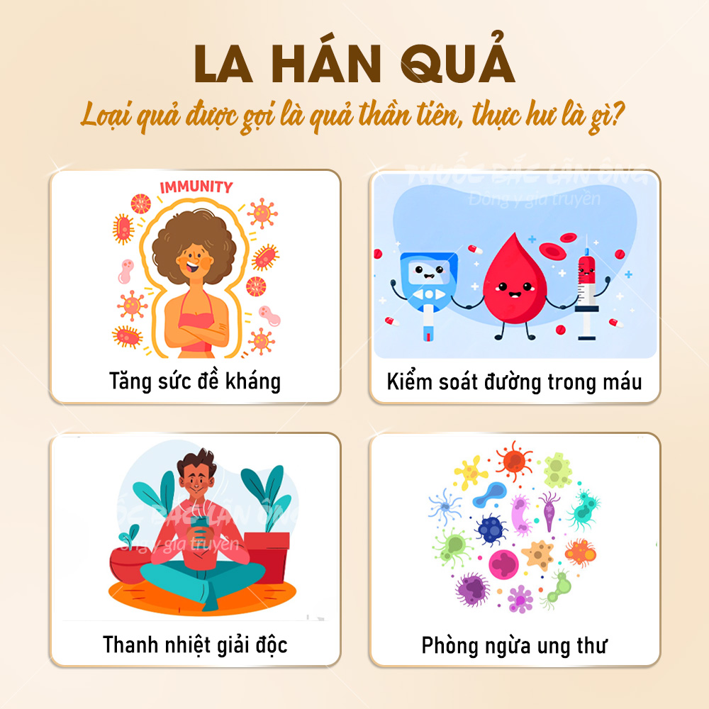 1Kg Quả La Hán (Trái La Hán To, Già)