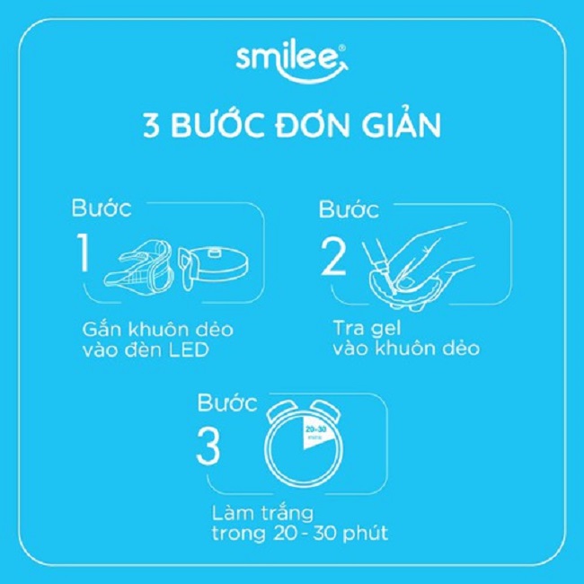 Máy làm trắng răng Nhập Khẩu USA