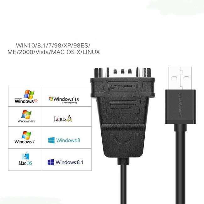 Cáp Chuyển USB to 2 Cổng RS232 ( USB to 2 Com) Ugreen 30769