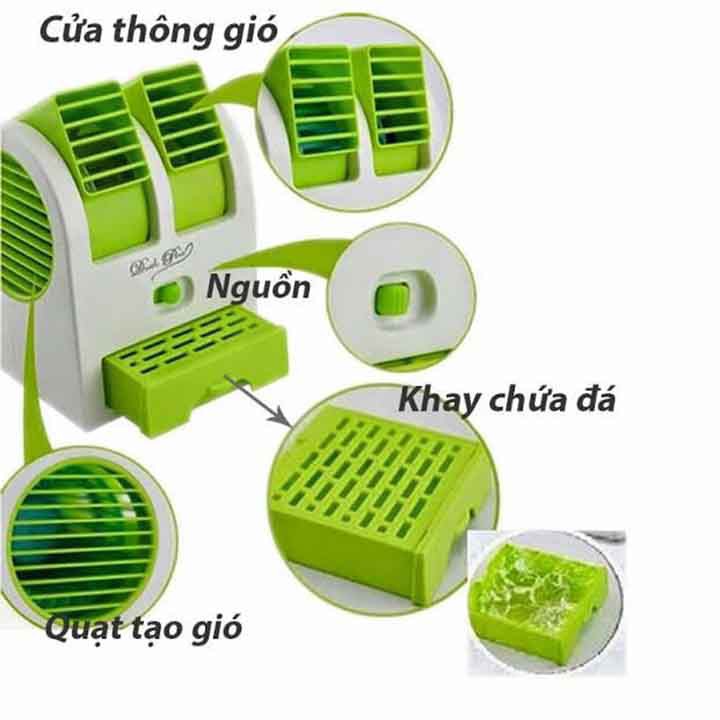 QUẠT ĐÁ HƠI NƯỚC MINI 2 CỬA