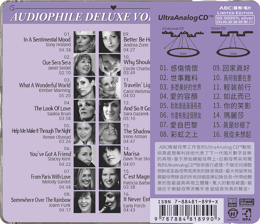 bộ 7 đĩa cd Test loa audiophile deluxe (phôi đĩa nhật)